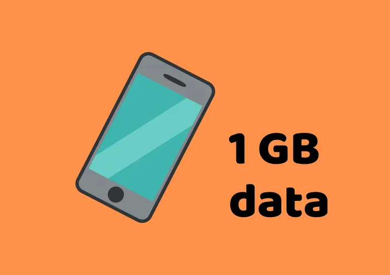 Forsidebilde til innlegget som viser en illustrasjon av en mobiltelefon og skriften 1 GB data