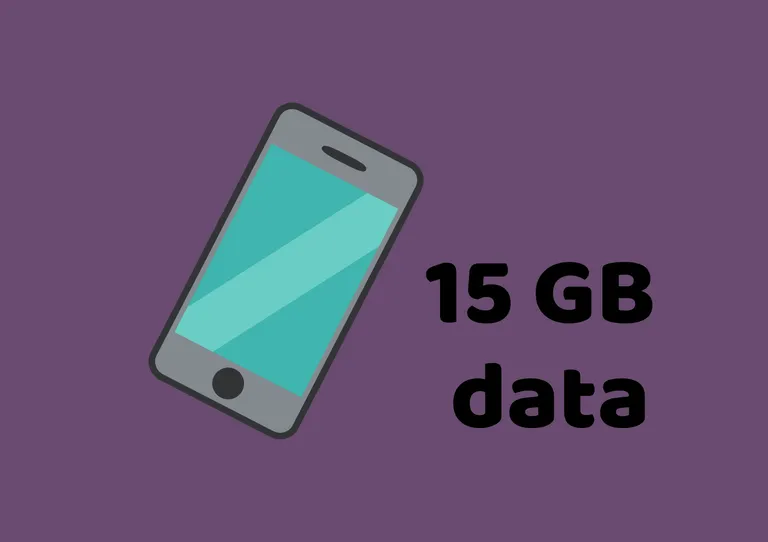 Forsidebilde til innlegget som viser en illustrasjon av en mobiltelefon og skriften 15 GB data