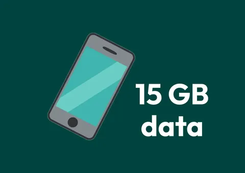 Forsidebilde til innlegget som viser en illustrasjon av en mobiltelefon og skriften 15 GB data