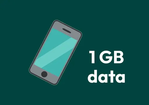 Forsidebilde til innlegget som viser en illustrasjon av en mobiltelefon og skriften 1 GB data